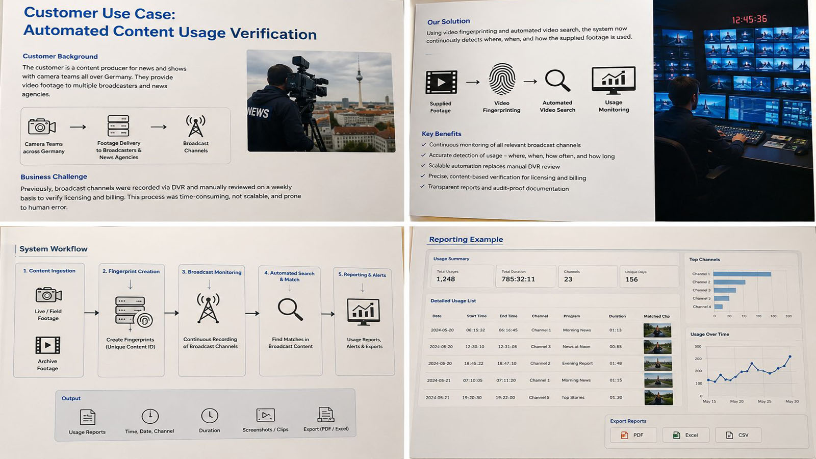 Diagram describing a content producer with camera teams across Germany whose footage supplied to broadcasters is automatically verified for usage