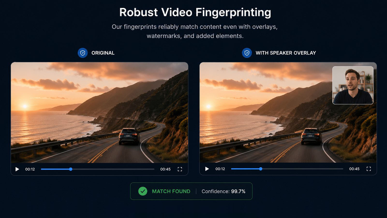 Original video matched against a version with a picture-in-picture speaker overlay added