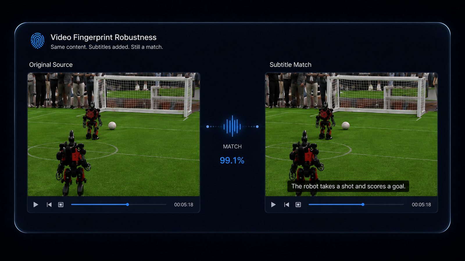 Original video matched against the same content with burned-in subtitles added